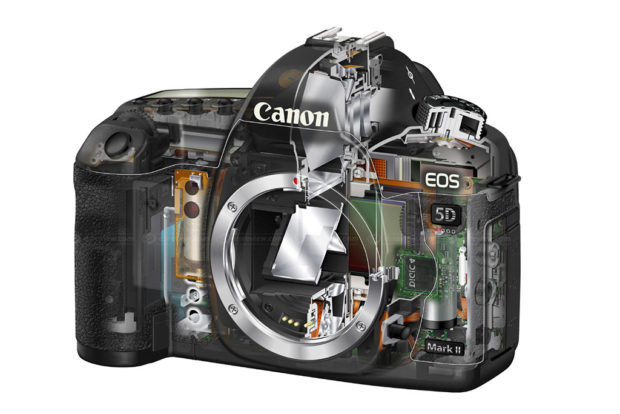 5D Mark II