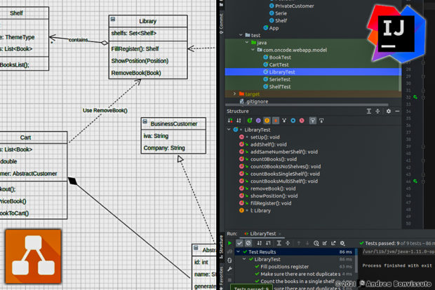 IntelliJ IDEA